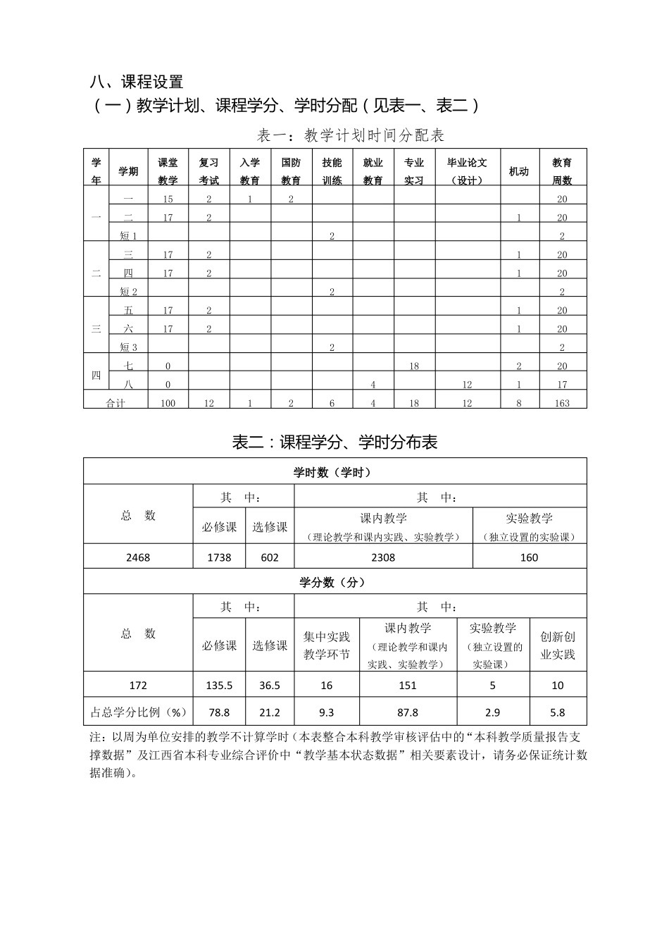 2017级信息与计算科学专业人才培养方案_第3页