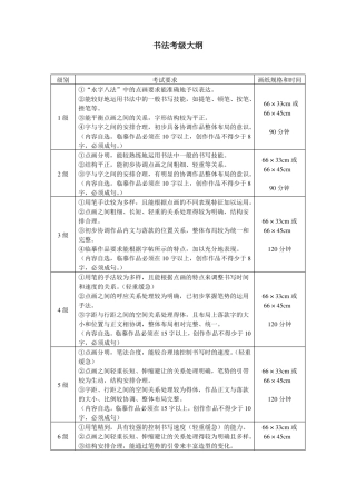 2017美术考级大纲