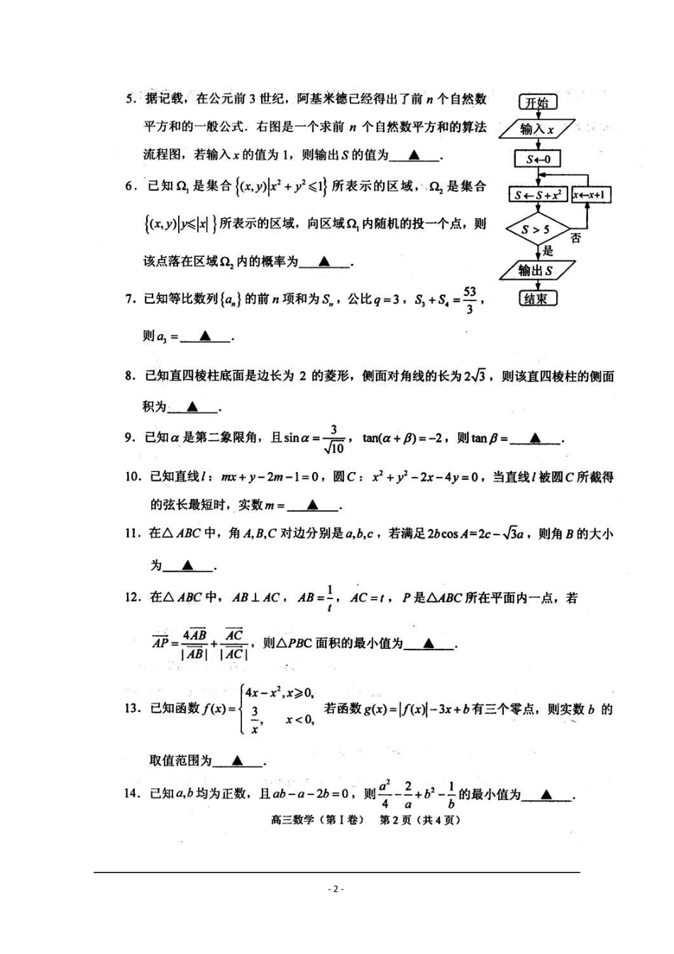 2017苏锡常镇四届高三二模数学试题_第2页
