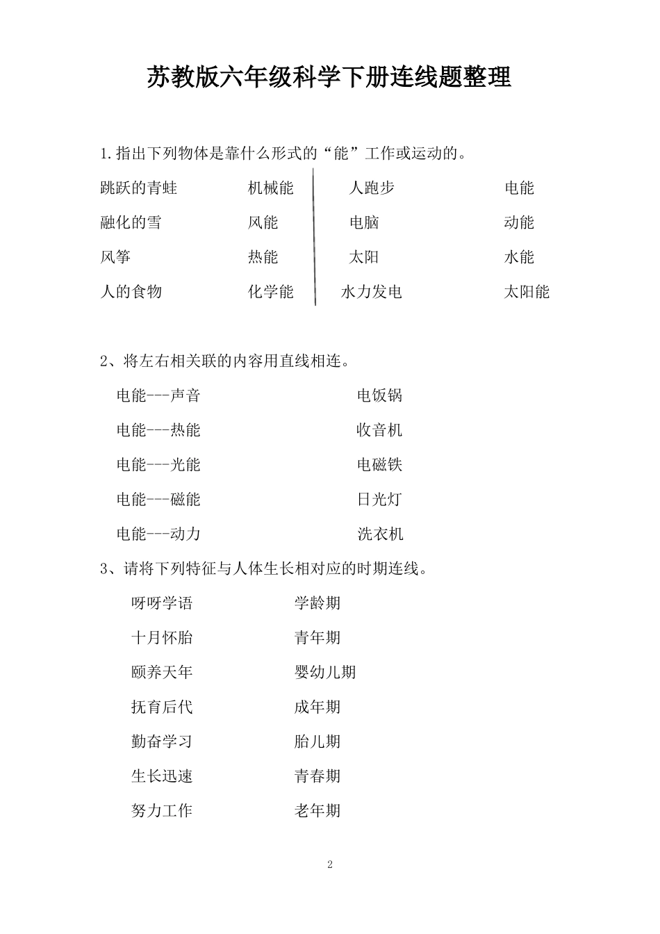 2017苏教版六年级下册科学分类整理_第2页
