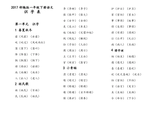 2017部编版一年级语文下册识字表生字组词可直接打印