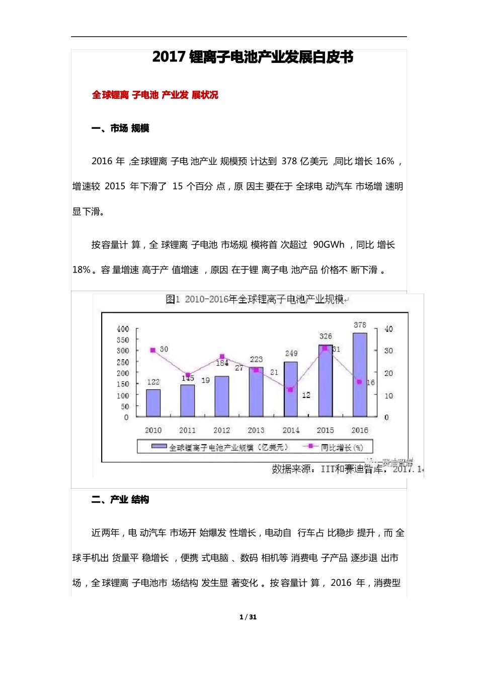 2017锂离子电池产业发展白皮书_第1页