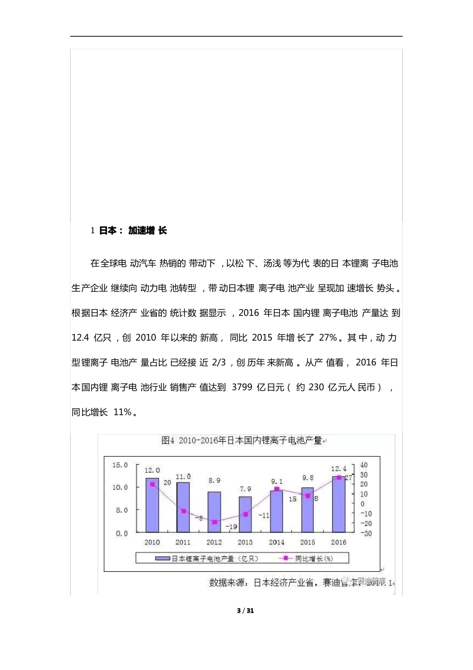 2017锂离子电池产业发展白皮书_第3页