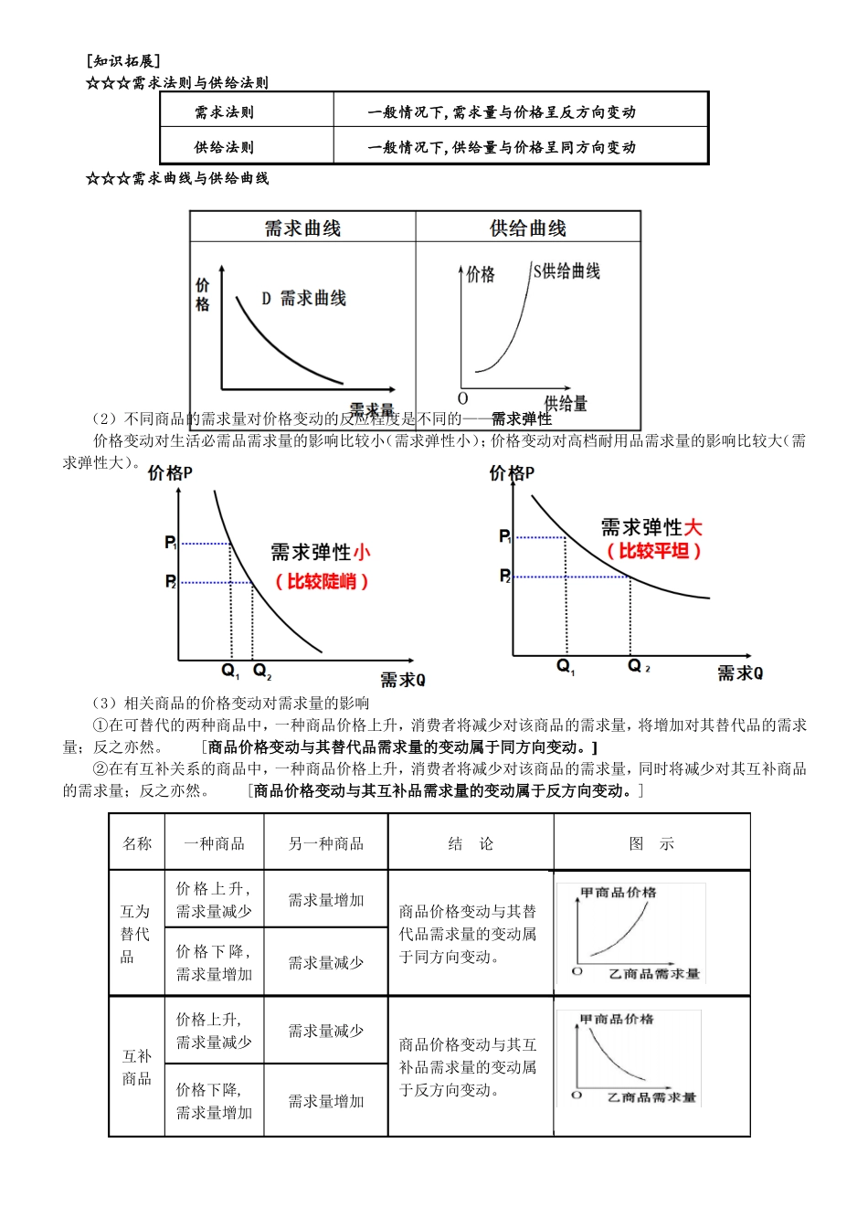 2017高考一轮复习经济生活第二课多变的价格复习讲义_第3页