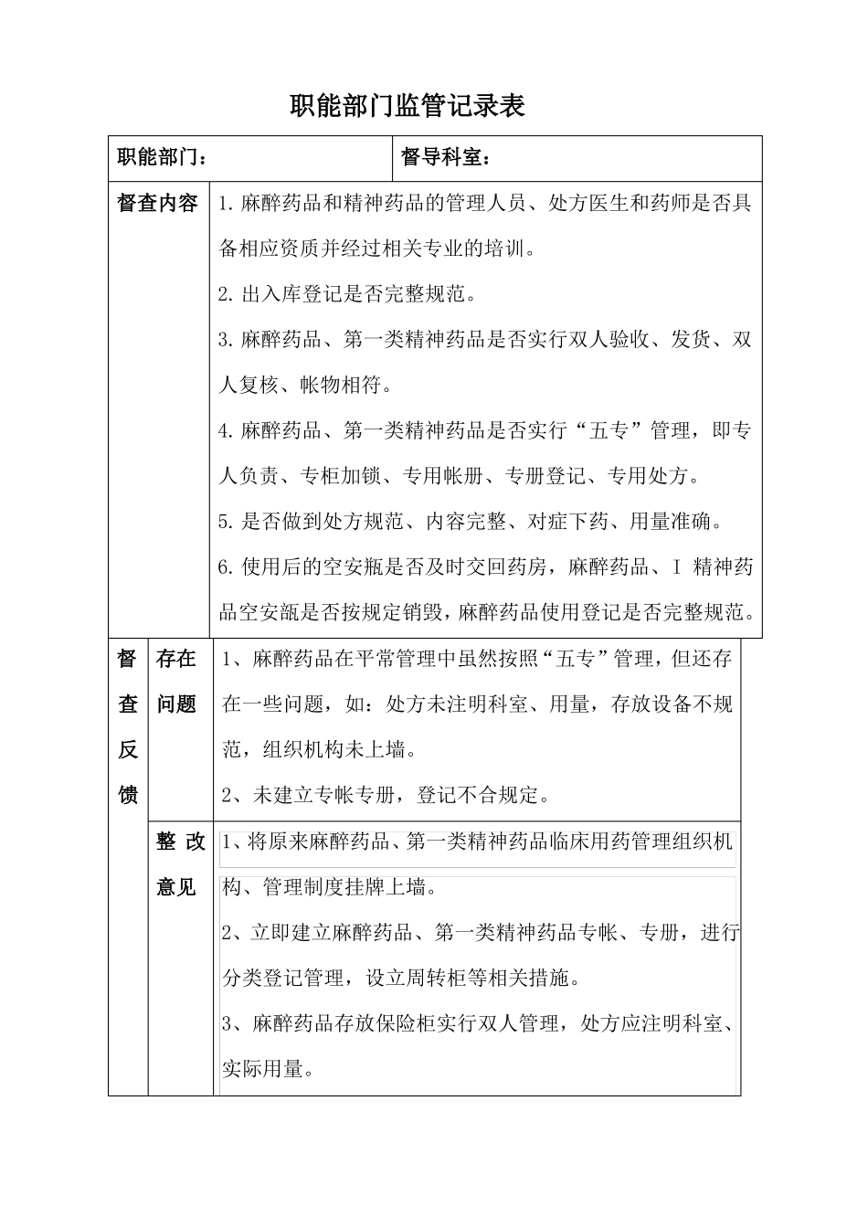 2017麻醉药品管理督导检查记录医务科_第1页