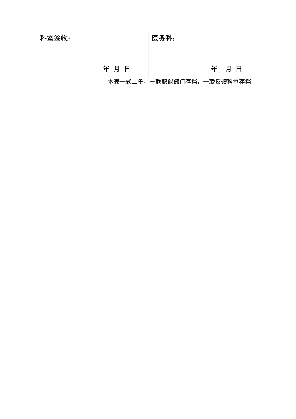 2017麻醉药品管理督导检查记录医务科_第3页