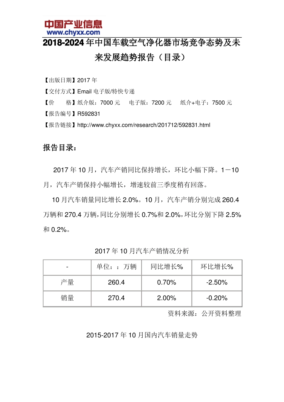 2018-2024年中国车载空气净化器场竞争态势报告目录_第3页