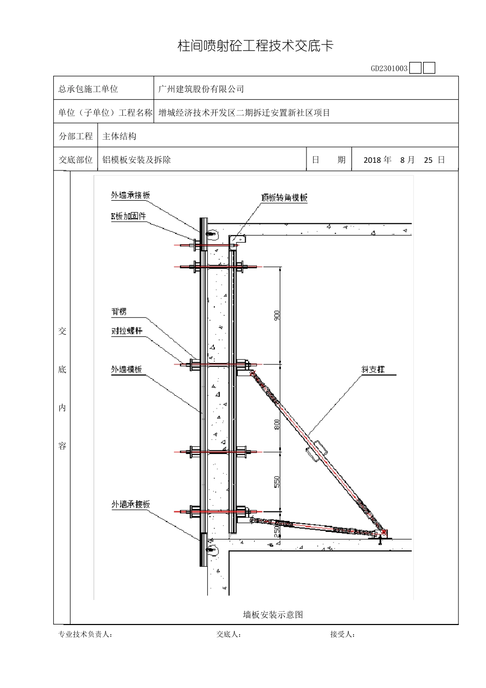 20180908铝模技术交底_第2页