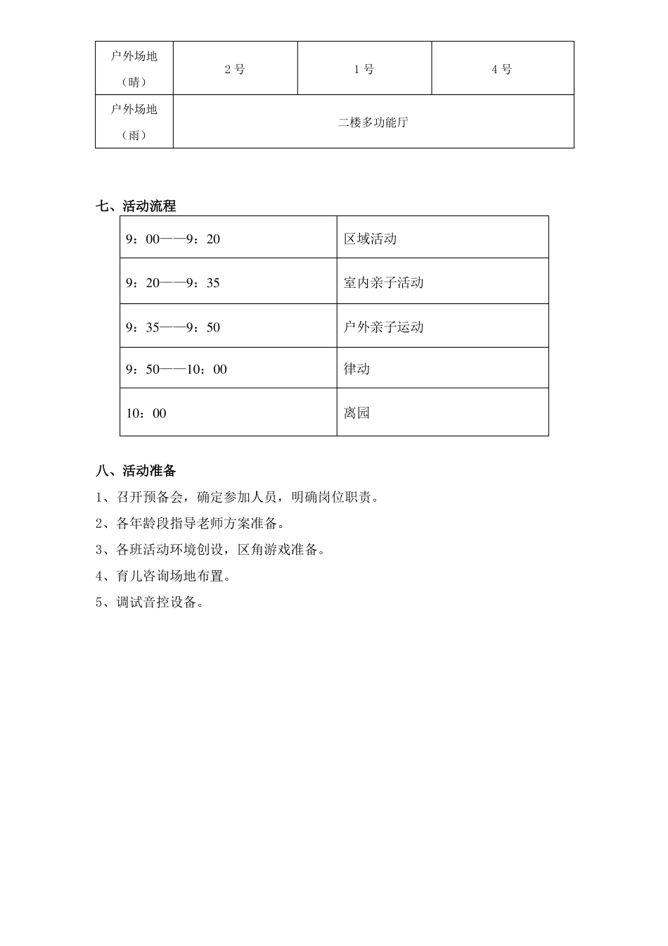 20185社区早教活动方案_第2页