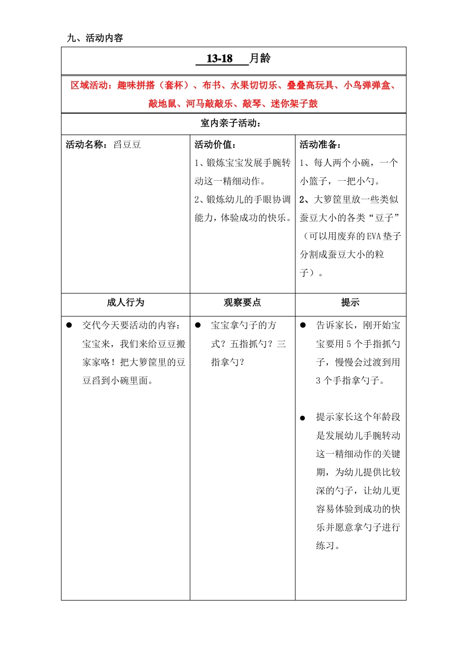 20185社区早教活动方案_第3页