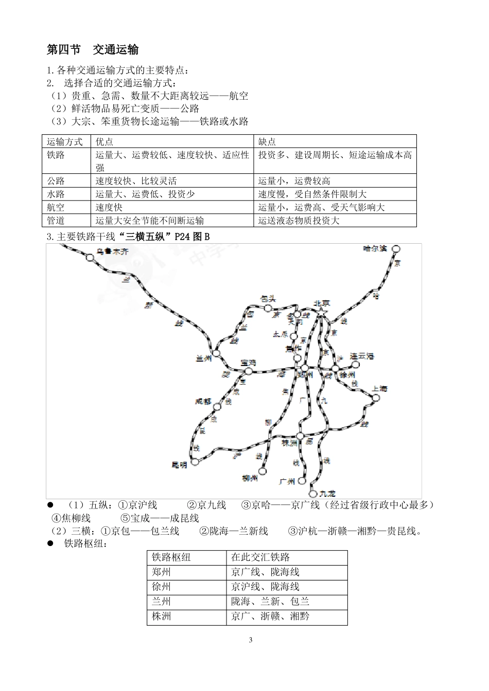 2018中图版七年级地理下册知识点_第3页