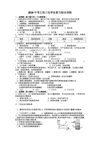 2018中考之初三化学总复习综合训练