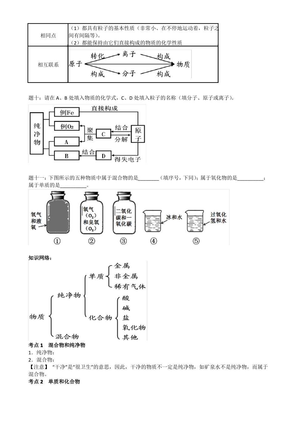 2018中考化学专题物质构成的奥秘_第3页