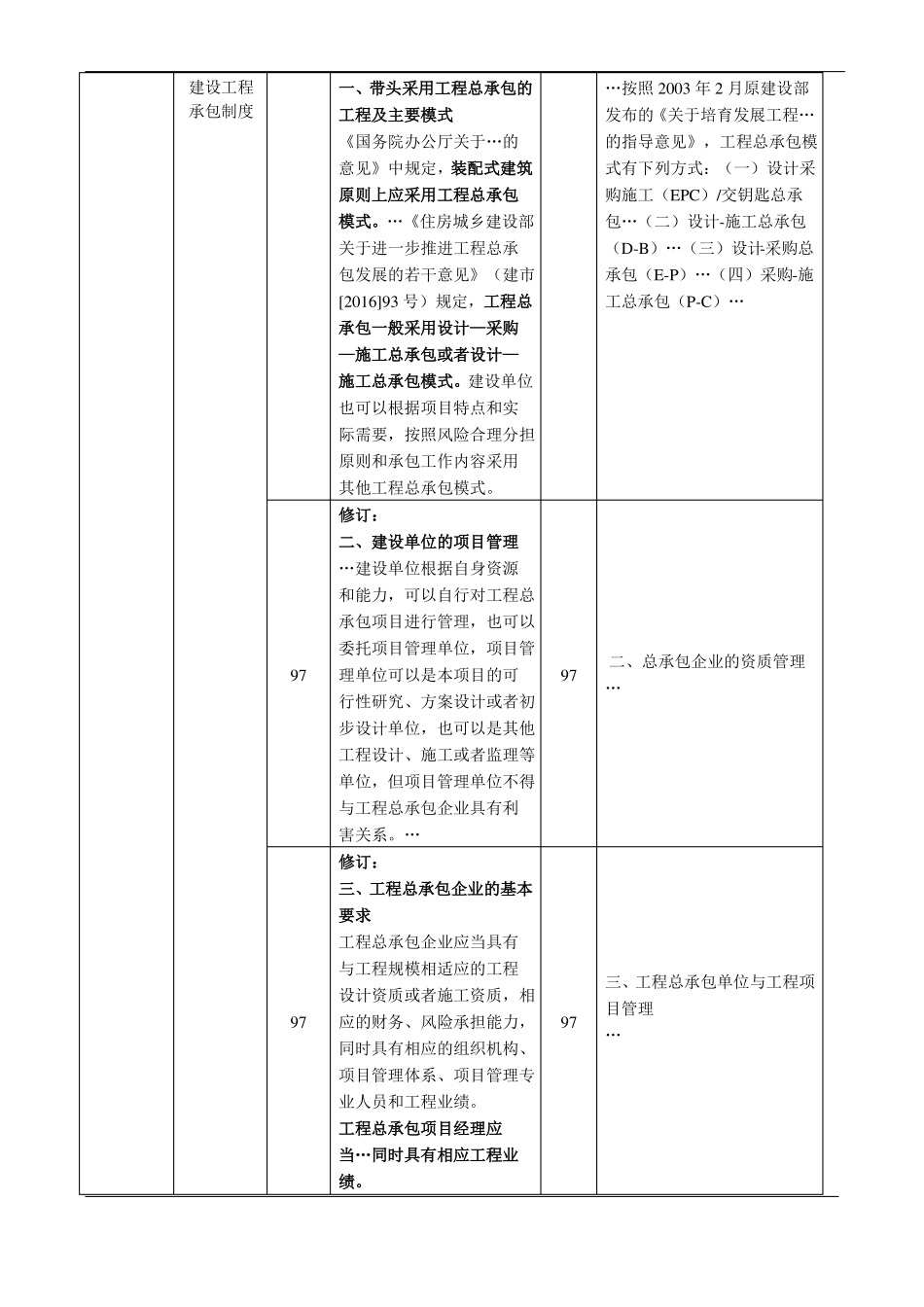 2018二建法规新旧教材对比_第3页