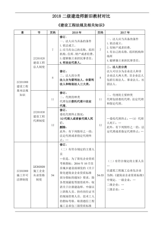 2018二建法规新旧教材对比