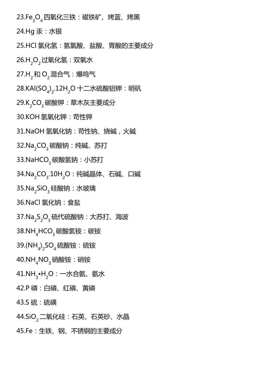 2018初中化学常用物质化学式俗称及默写练习_第2页