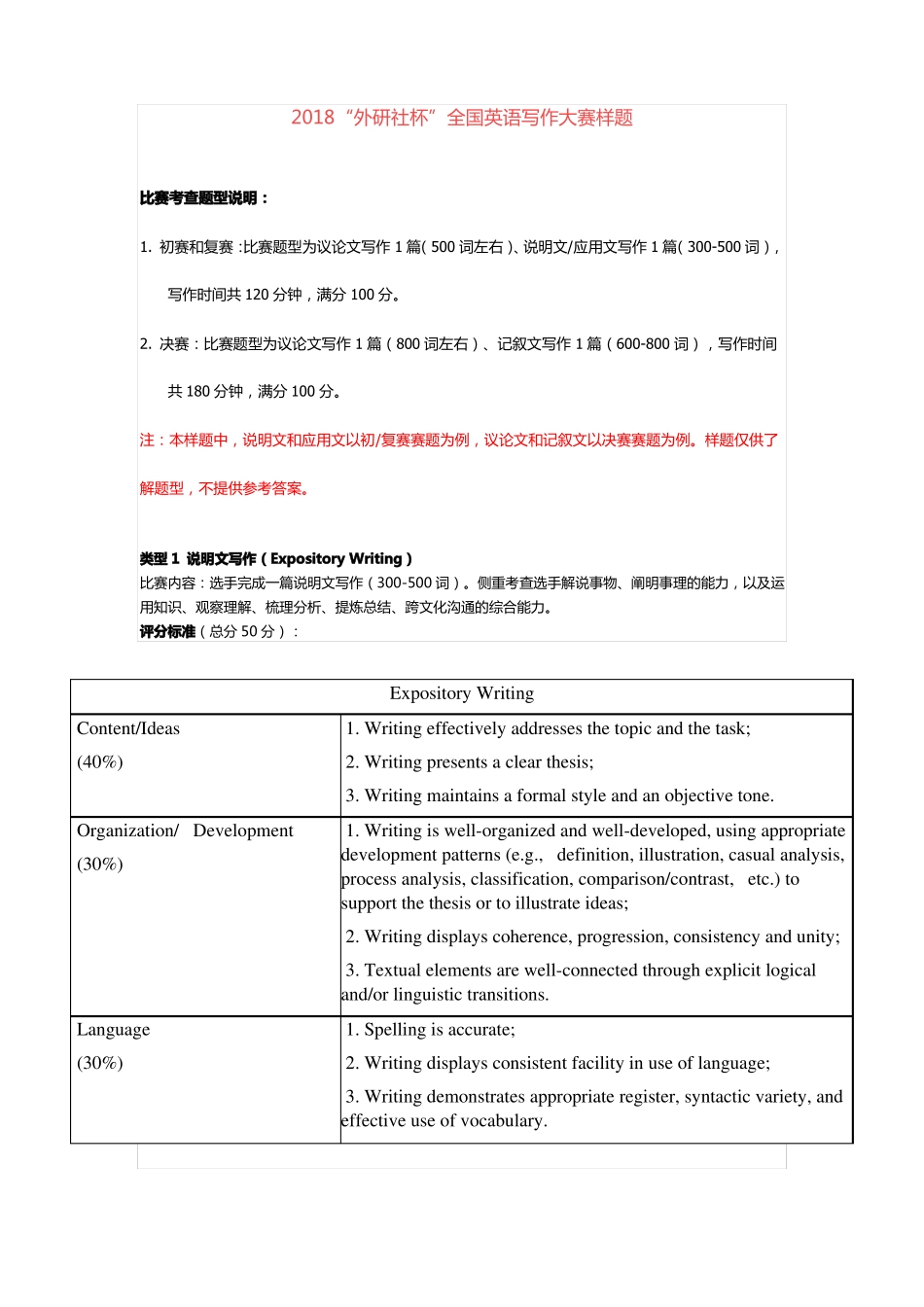 2018外研社杯全国英语写作大赛样题_第1页