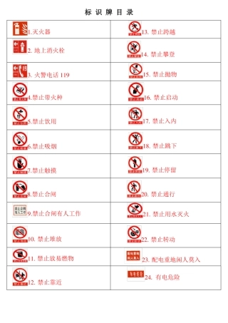 2018安全标识图片全套