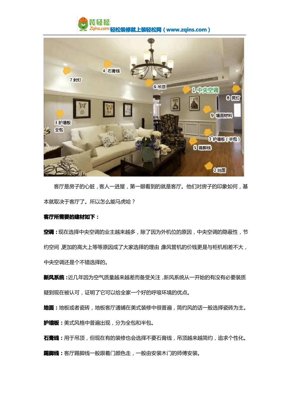 2018室内家庭装修材料清单大全_第3页
