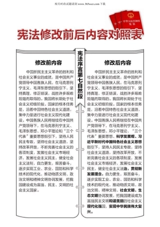 2018宪法修改前后内容对照表