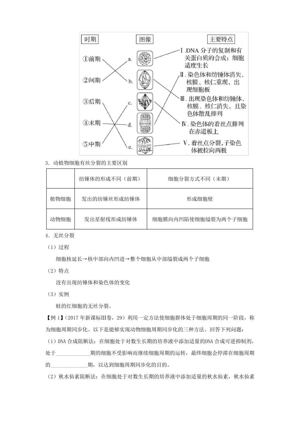 2018届一轮复习人教版细胞的增殖教案_第2页