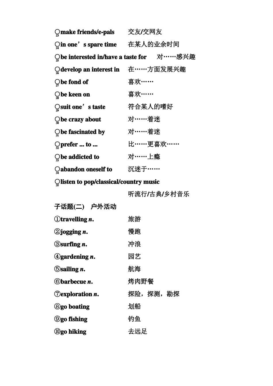2018届高考英语必背知识点复习导学案3话题三兴趣与爱好_第2页