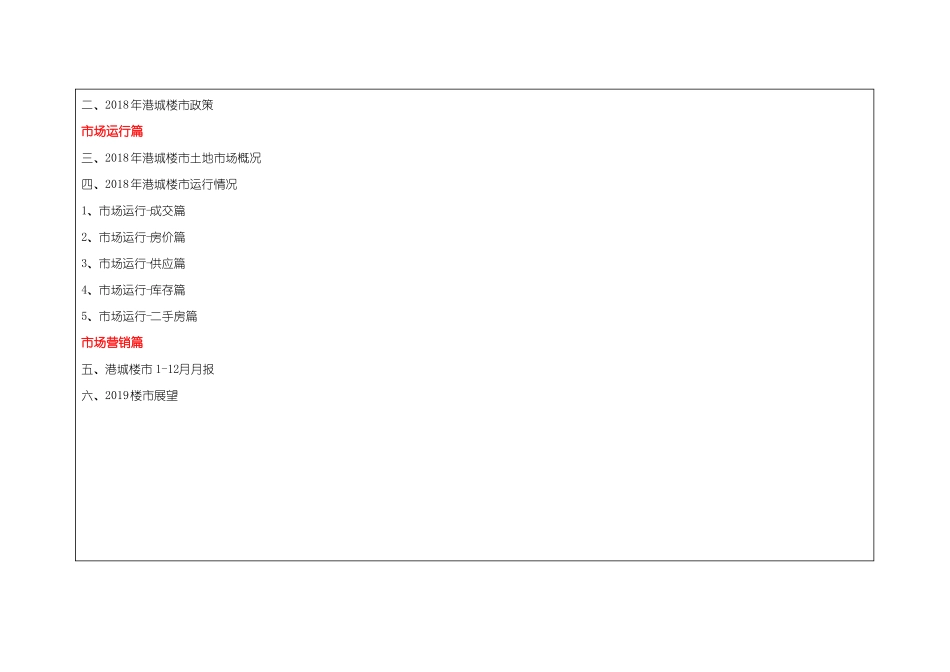 2018年12月连云港房地产场报告年报_第2页