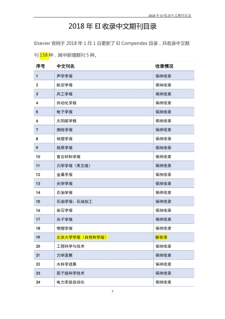 2018年EI收录中文期刊目录