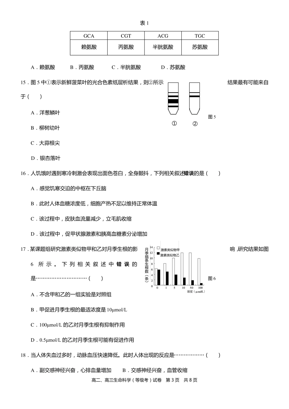 2018年上海浦东新区区生物一模试卷_第3页