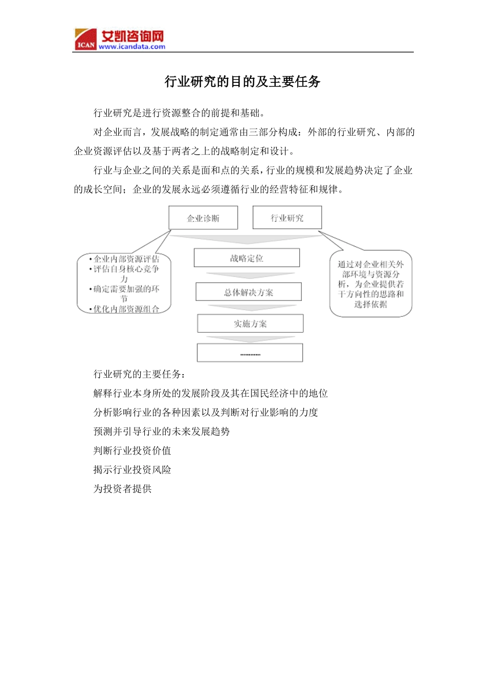 2018年中国达芬奇手术机器人现状调研及场前景预测目录_第3页