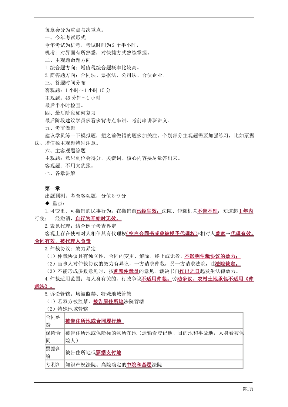 2018年中级经济法考试重点预测_第1页