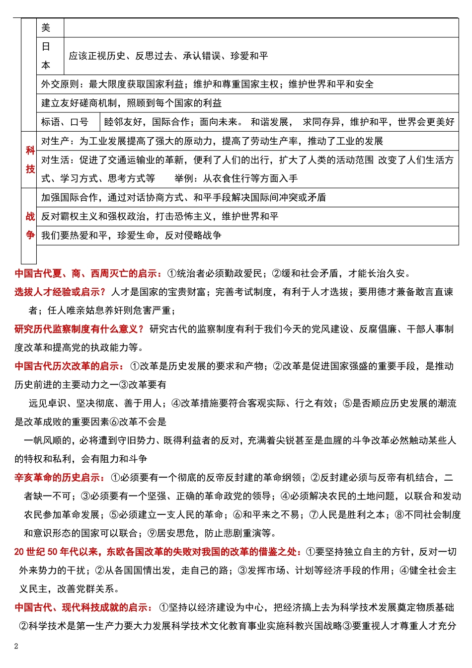 2018年中考历史主观题归纳_第2页