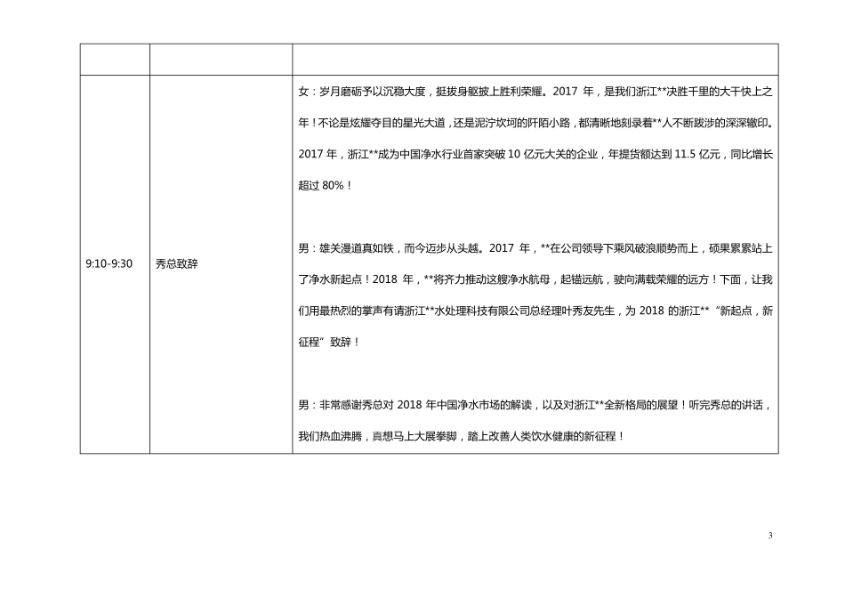 2018年会主持词最终定稿_第3页