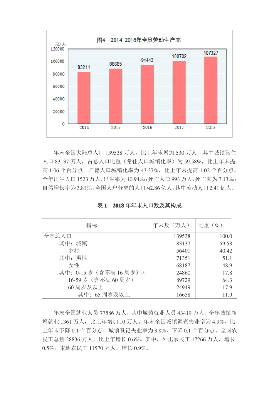 2018年全国国民经济和社会发展总体情况_第3页