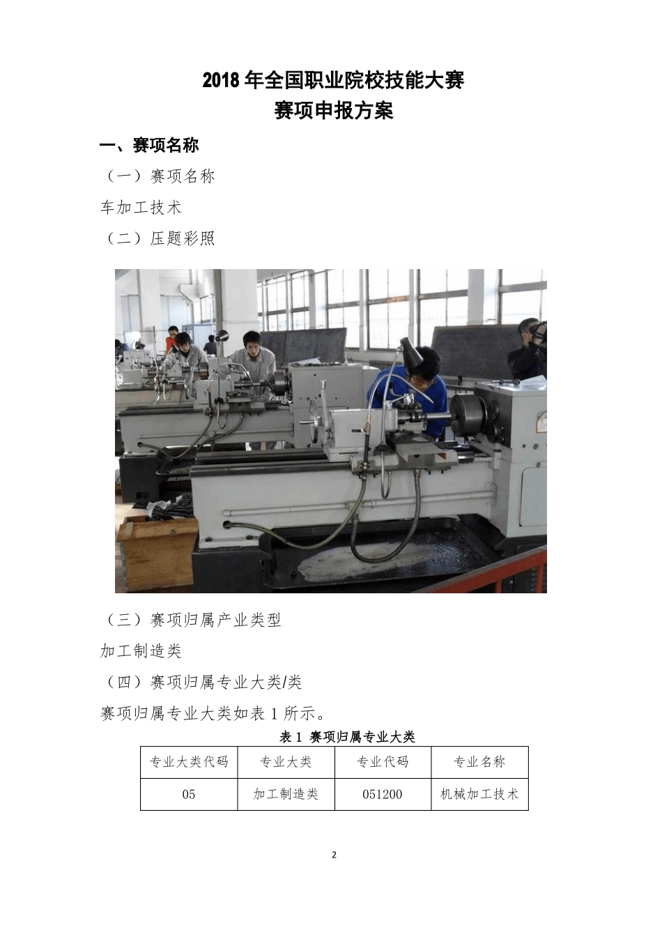 2018年全国职业院校技能大赛_第2页