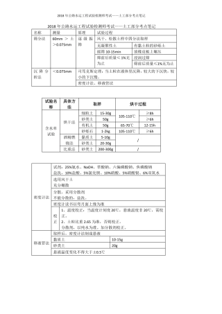 2018年公路水运工程试验检测师考试——土工部分考点笔记