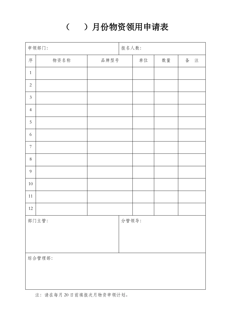 2018年办公用品设备领用申请表_第3页