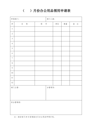 2018年办公用品设备领用申请表