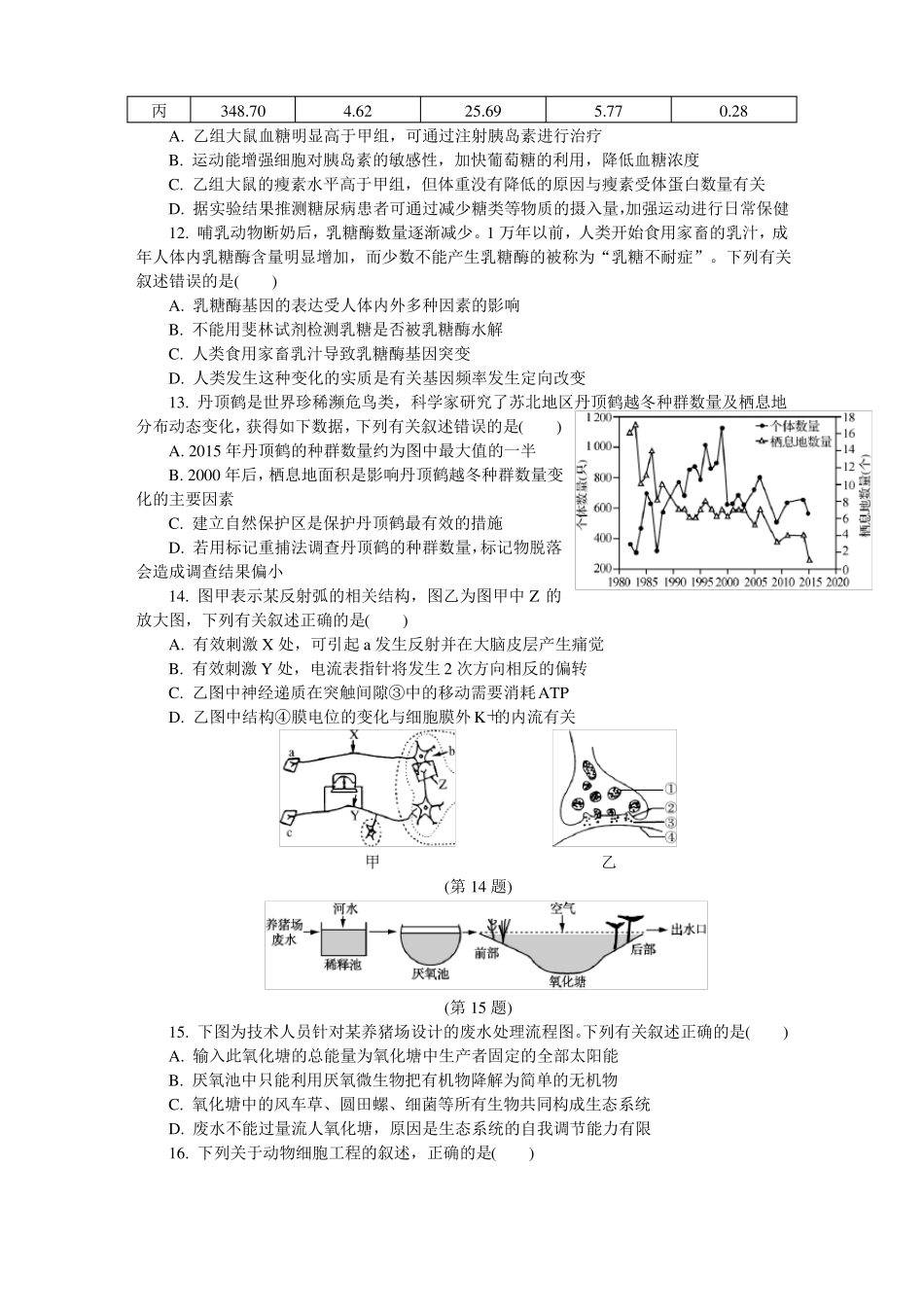 2018年南京盐城高三二模生物试卷及答案_第3页