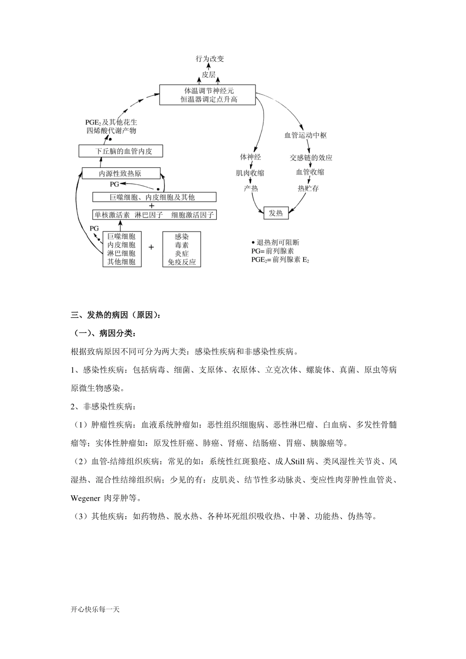 2018年发热待查的临床诊断_第2页