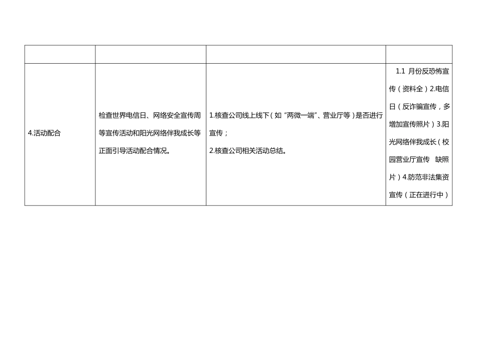 2018年基础电信企业网络与信息安全考核要点_第3页
