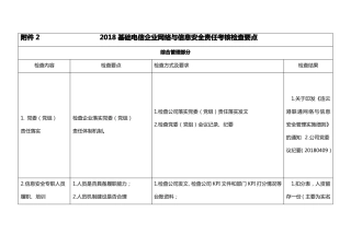 2018年基础电信企业网络与信息安全考核要点