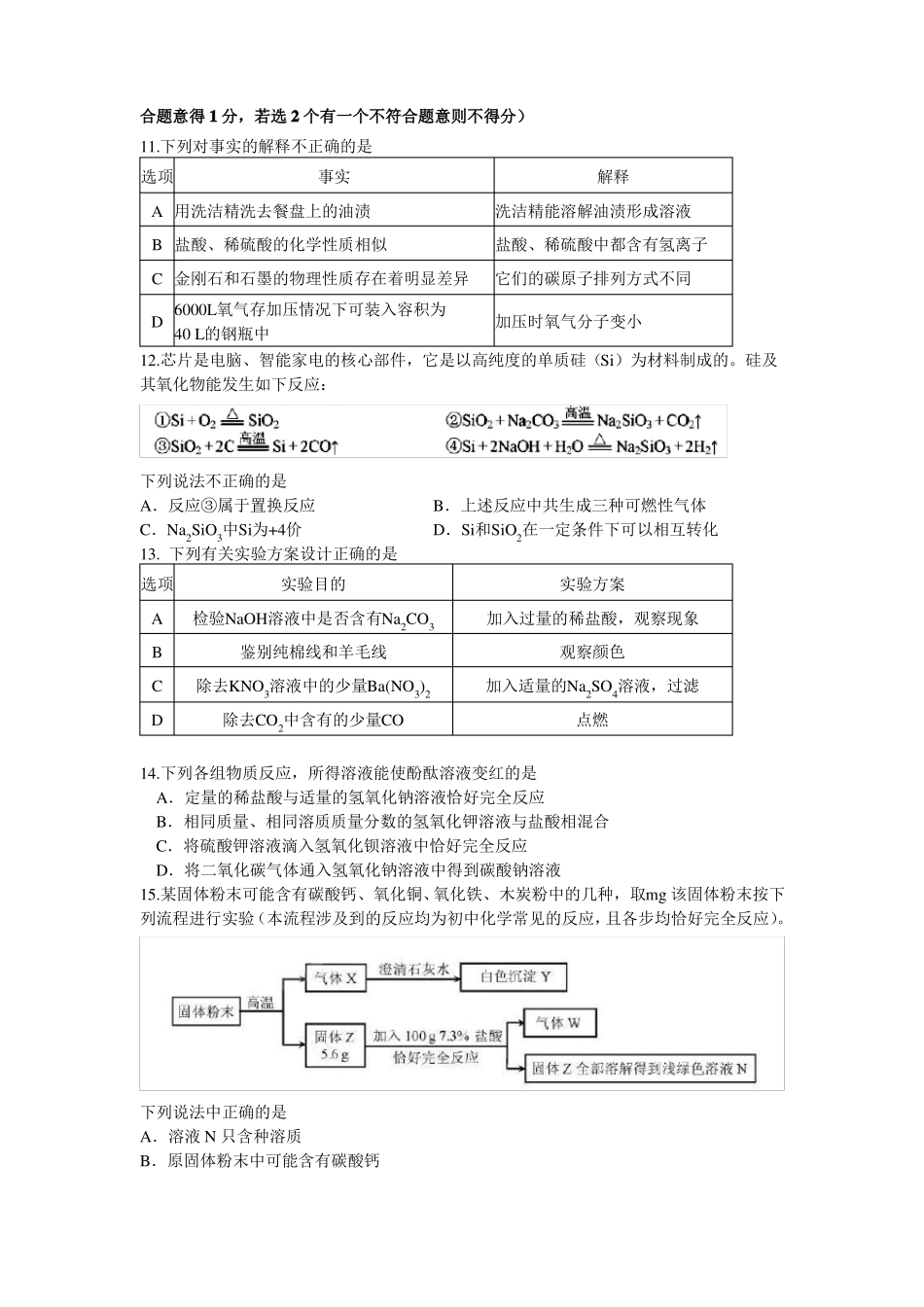 2018年天津中考化学试题_第2页