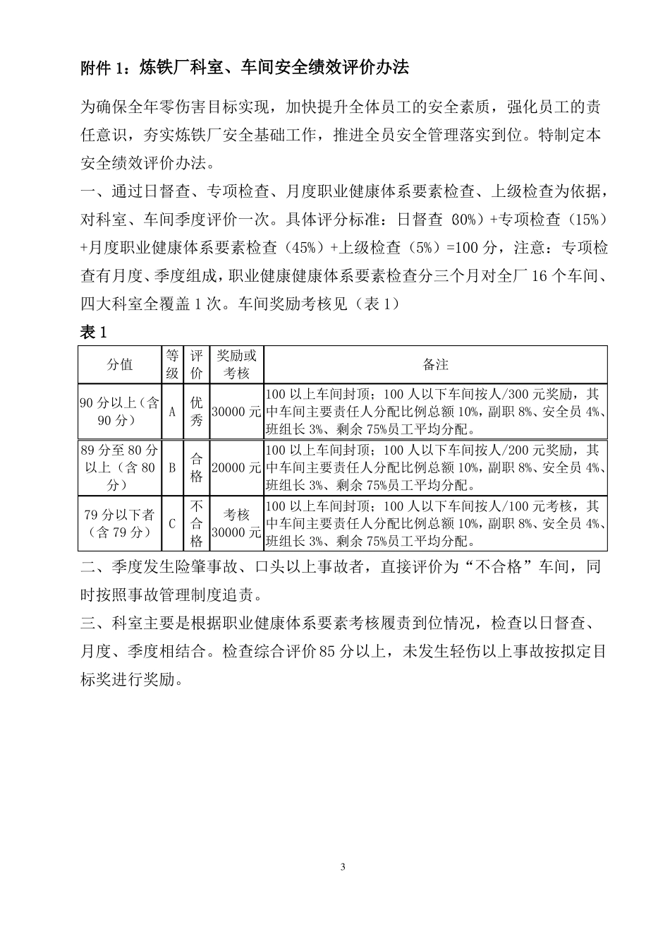 2018年安全管控方案讨论稿_第3页
