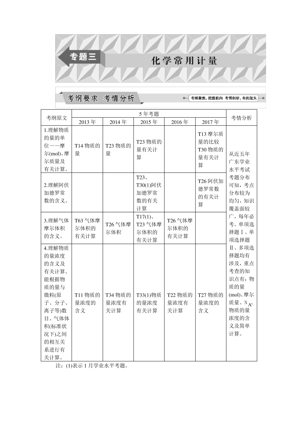 2018年广东普通高中化学学业水平测试复习专题三化学常用计量_第1页