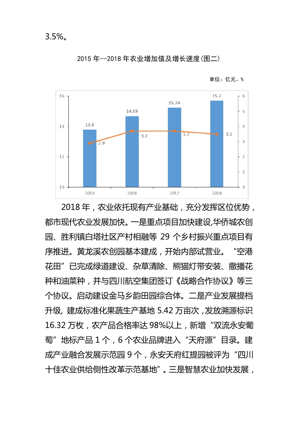 2018年成都双流区_第3页