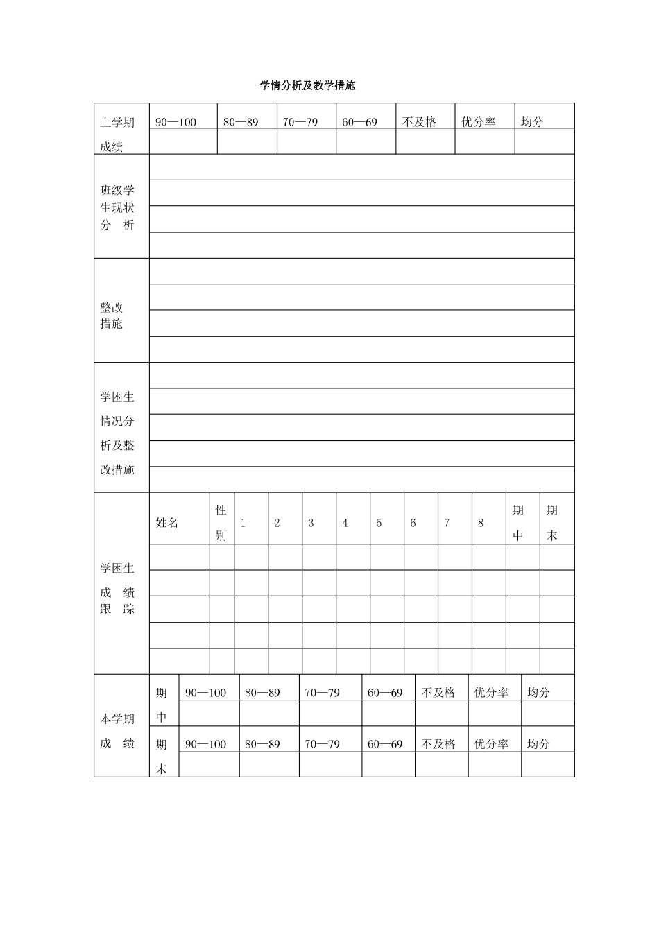 2018年新版北师大版四年级下册数学教案表格形式_第3页