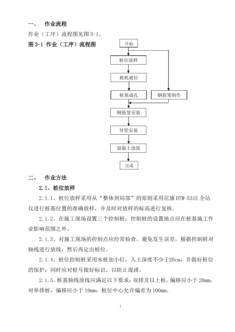 2018年最新干作业成孔混凝土灌注桩施工施工工艺及方案_第1页
