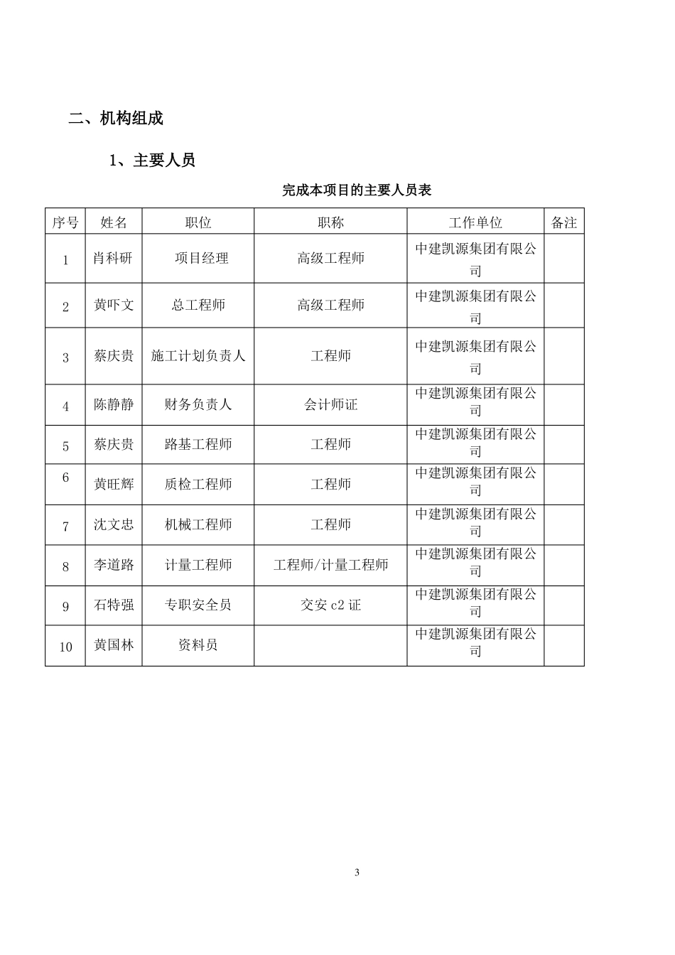 2018年水毁施工总结报告_第3页