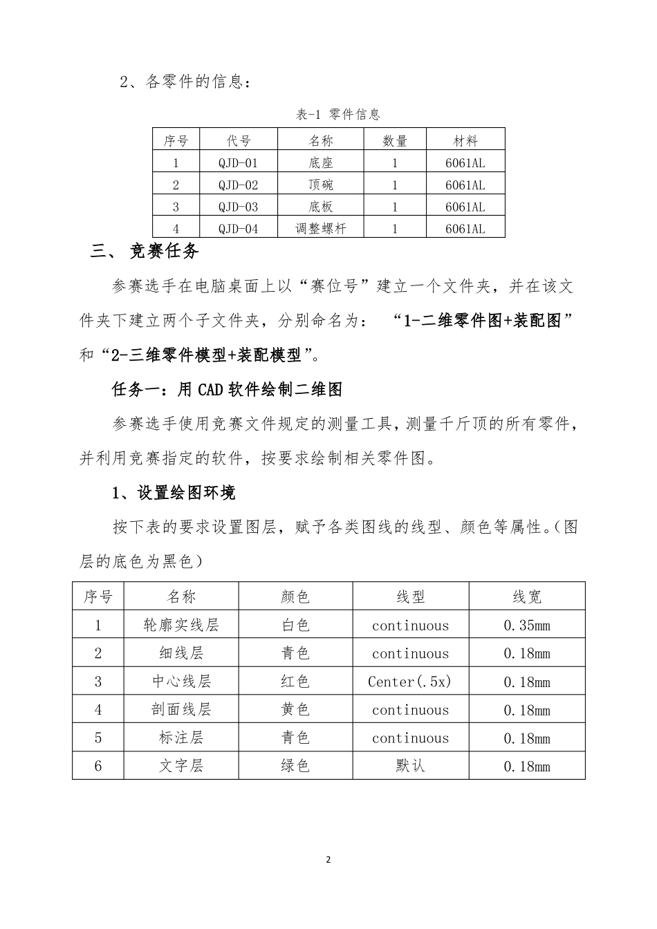 2018年河南中等职业教育技能零部件测绘与CAD成图技术赛项_第2页